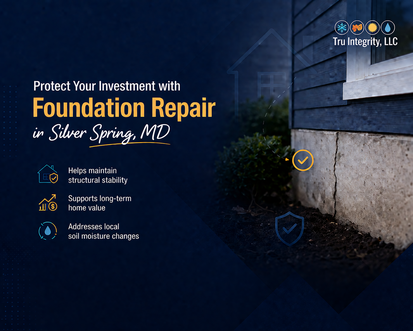 best foundation waterproofing solutions​
