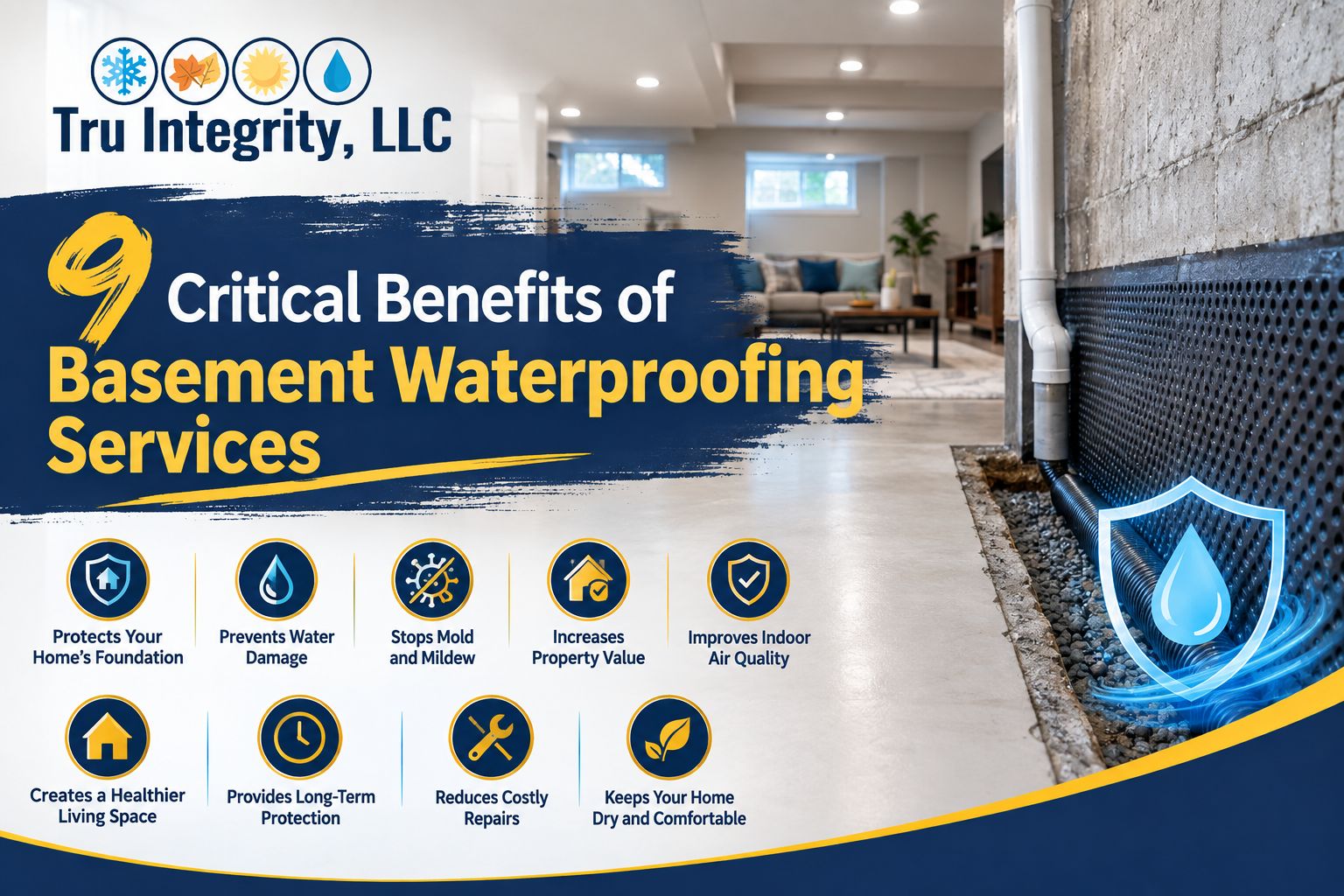 Basement Waterproofing Services