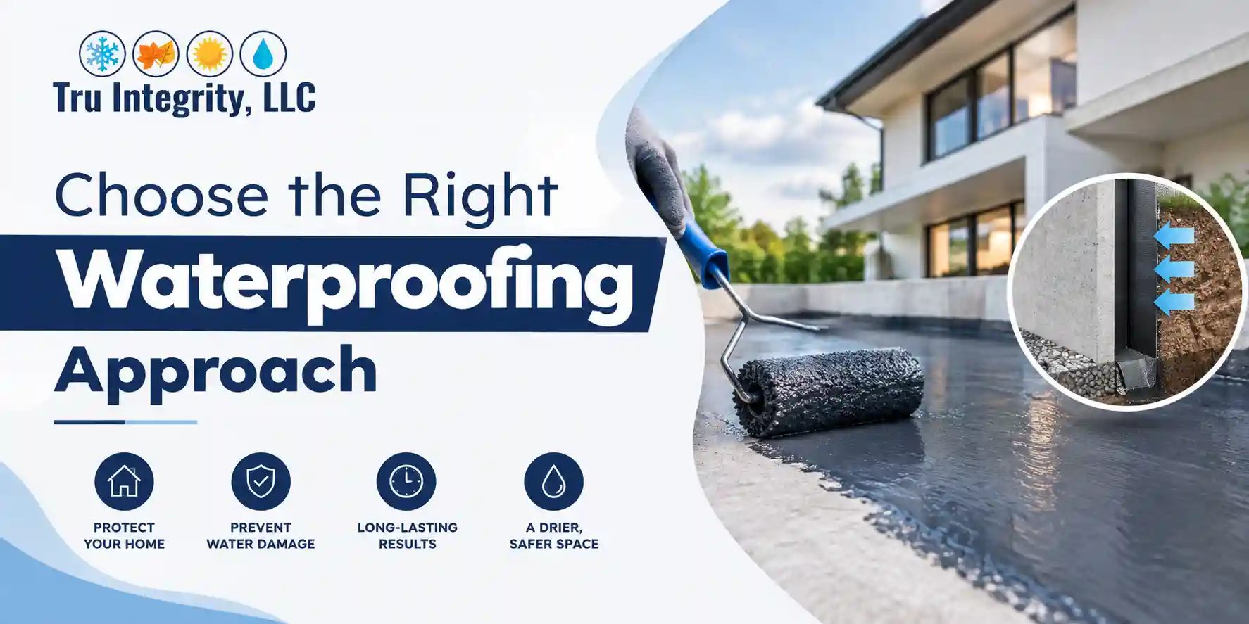 Choose the Right Waterproofing Approach